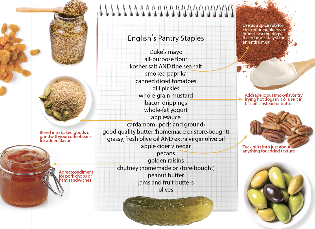 Stock Up : Pro tips to get your pantry provisions in order ...