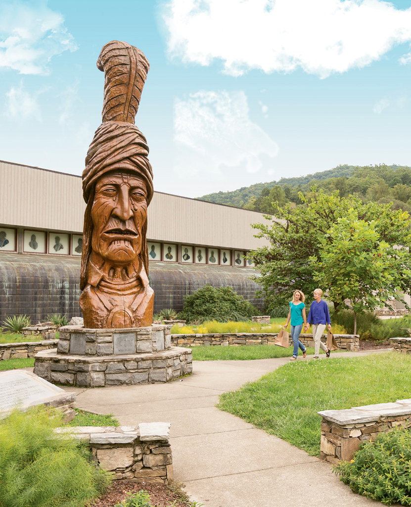 Museum of the Cherokee Indian