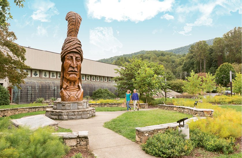The Museum of the Cherokee Indian